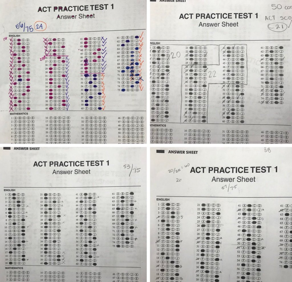 ACT scores